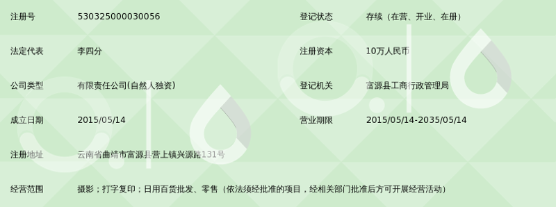 如何为你的日用百货店铺起一个响亮的名字？